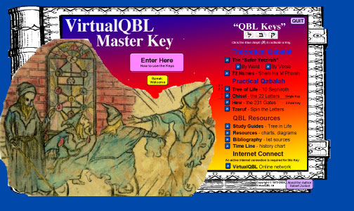 Qabbalah QBL Keys (Kabbala)